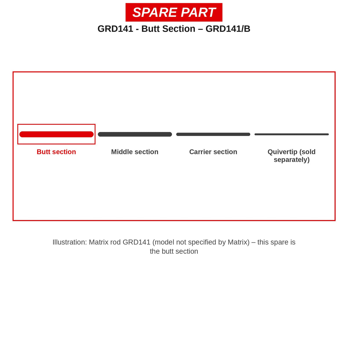 Matrix Handdeel – GRD141/B