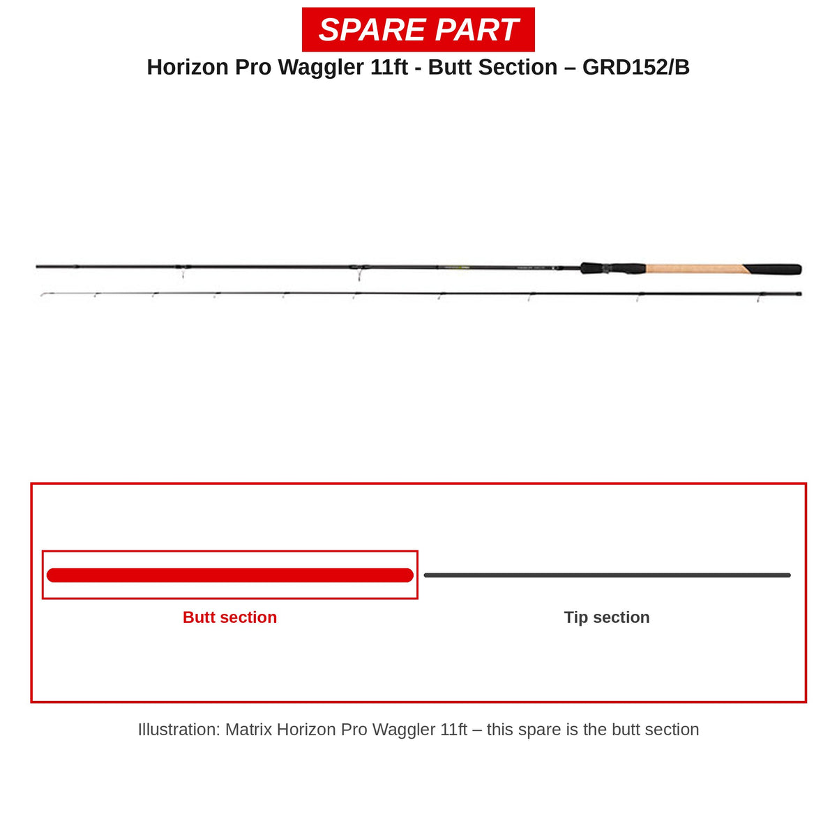 Matrix Handdeel Horizon Pro Waggler 11ft – GRD152/B
