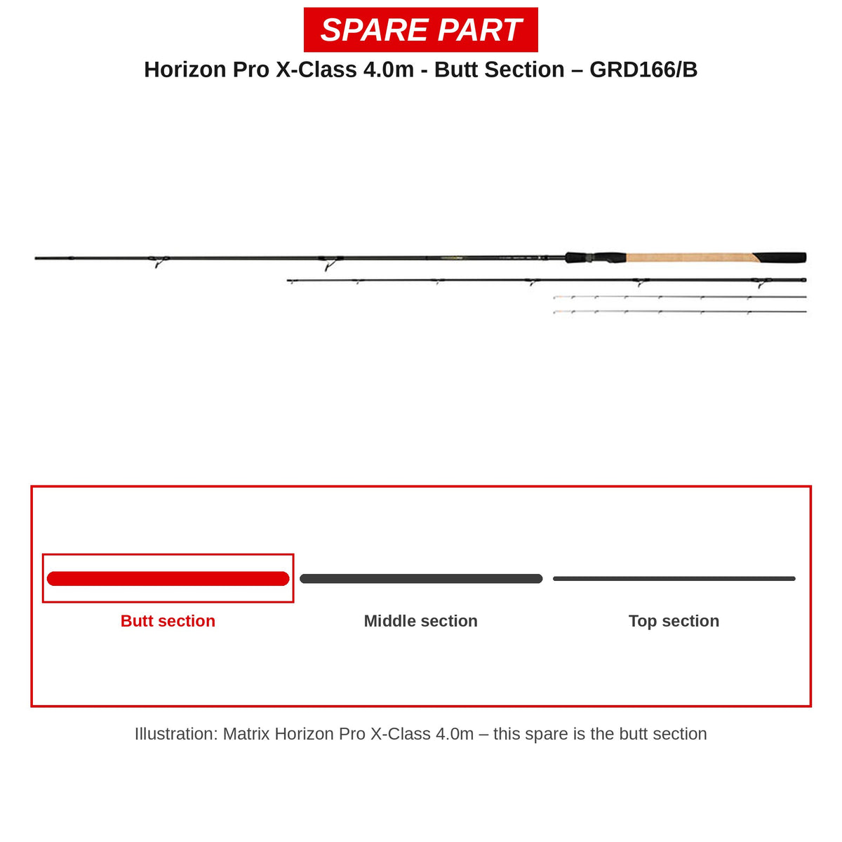 Matrix Handdeel Horizon Pro X-Class 4,0 m – GRD166/B