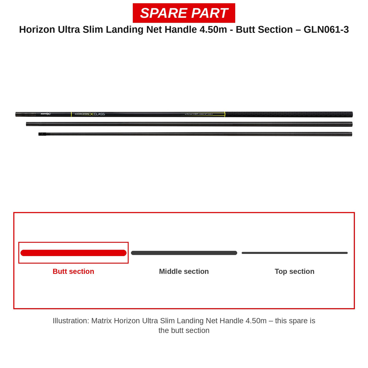 Matrix Handdeel Horizon Ultra Slim schepnetsteel 4,50 m – GLN061-3