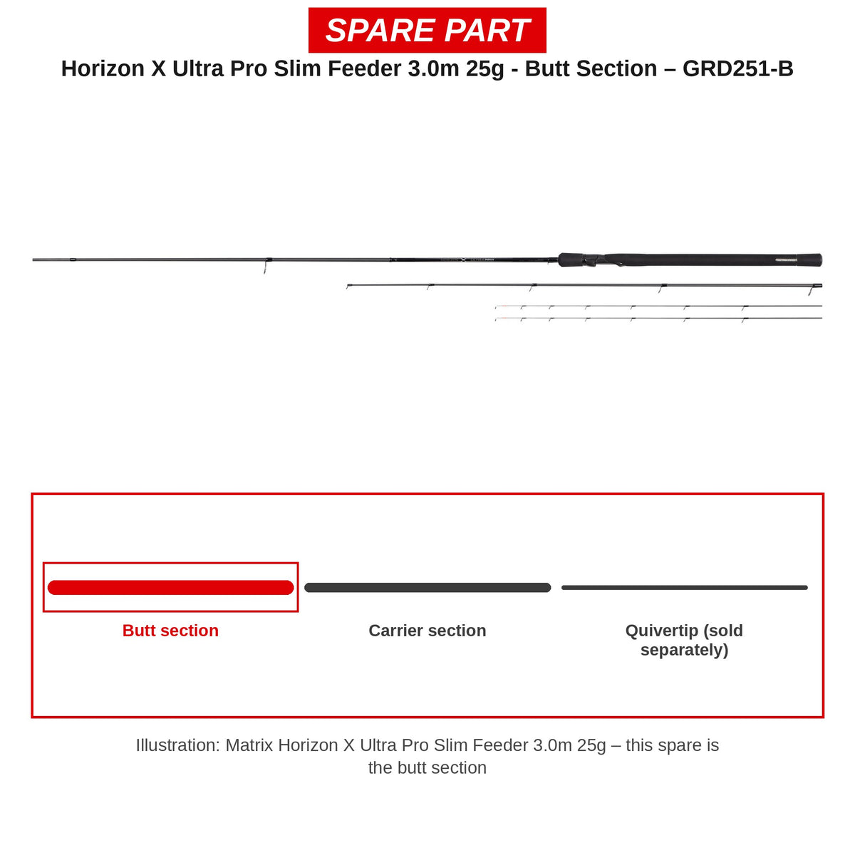 Matrix Handdeel Horizon X Ultra Pro Slim 3,0 m 25 g – GRD251-B