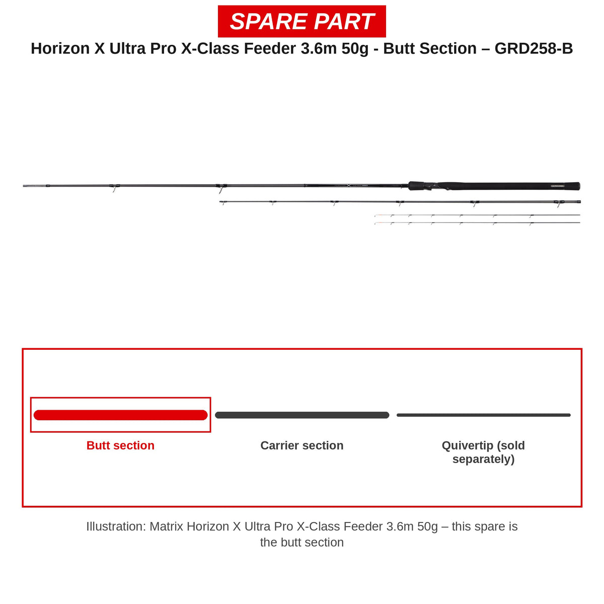 Matrix Handdeel Horizon X Ultra Pro X-Class 3,6 m 50 g – GRD258-B