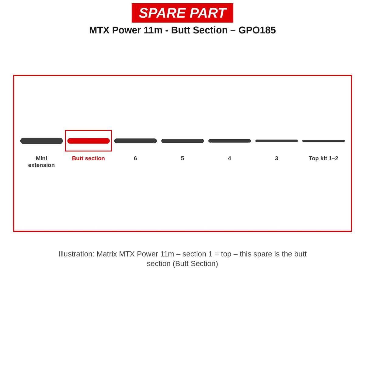 Matrix Handdeel MTX Power 11m – GPO185