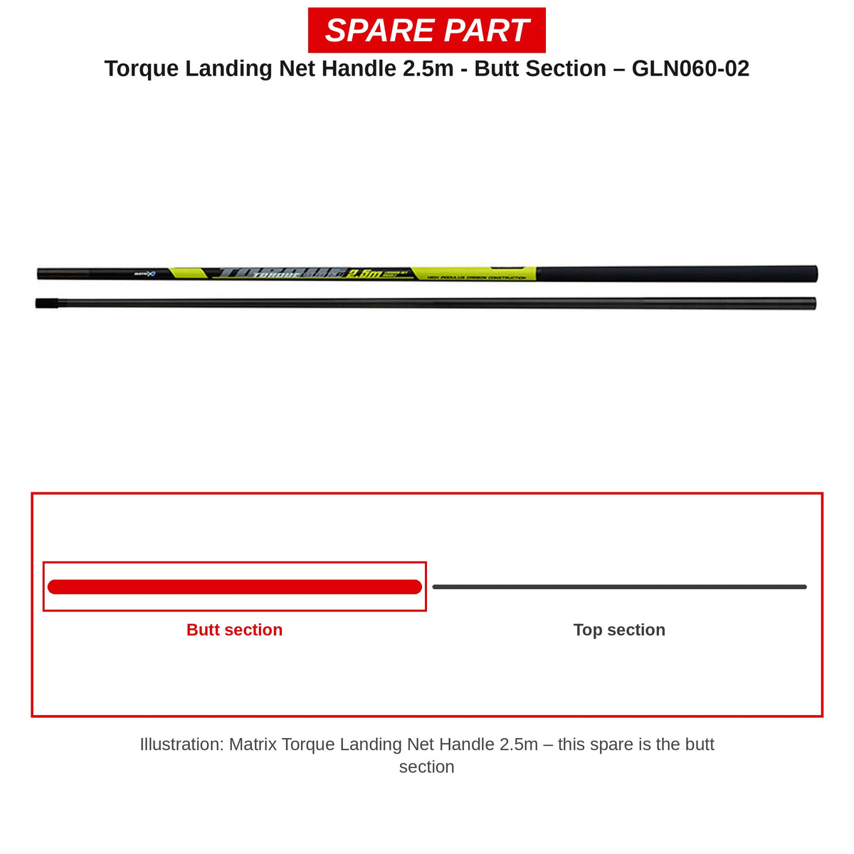 Matrix Handdeel Torque schepnetsteel 2,5 m – GLN060-02