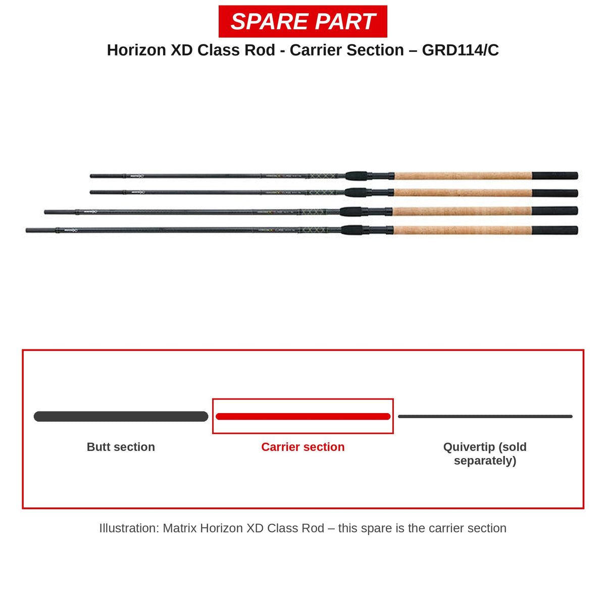 Matrix Horizon XD Class Rod - Carrier Section – Carrierdeel voor Oudere Feederhengel