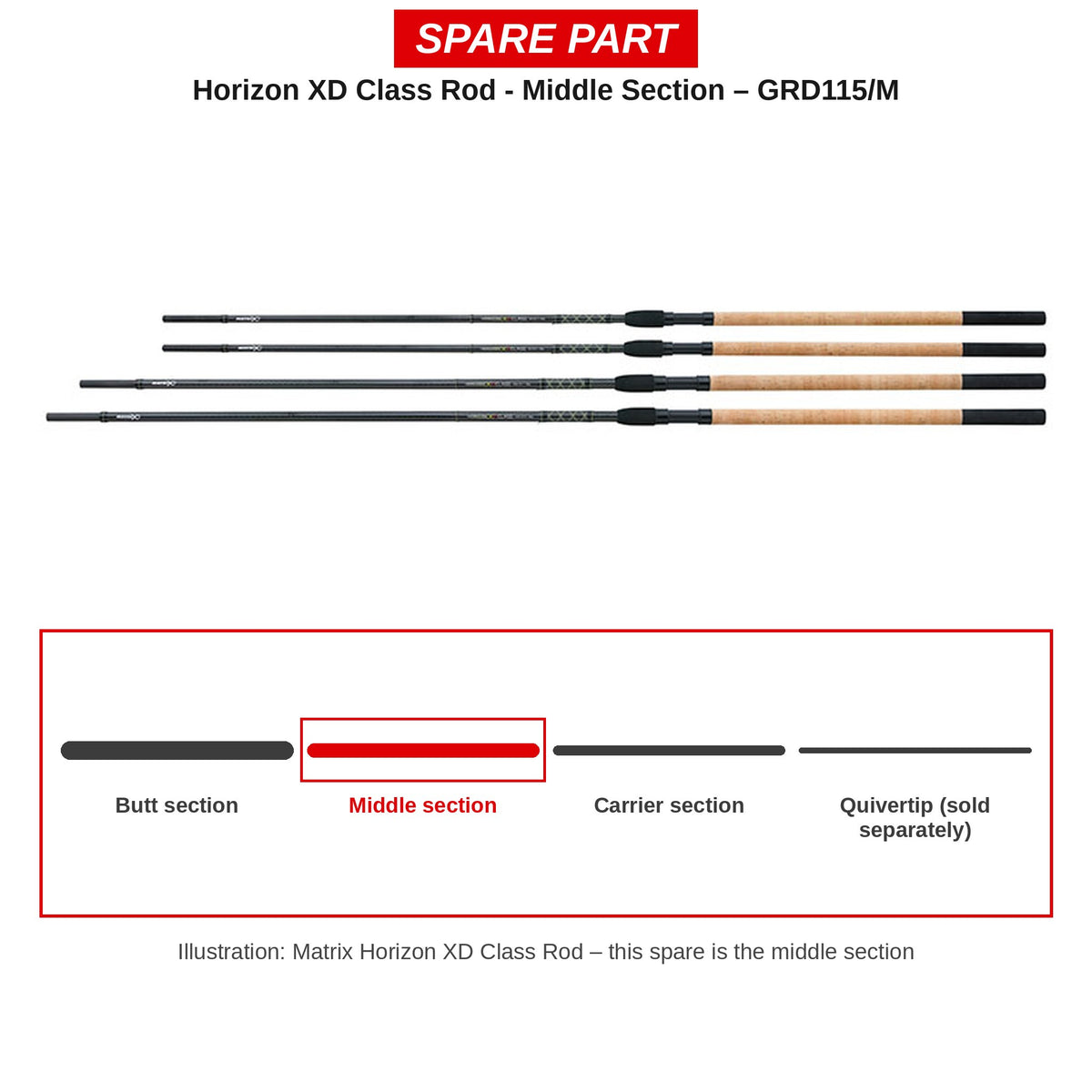Matrix Horizon XD Class Rod - Middle Section – GRD115/M
