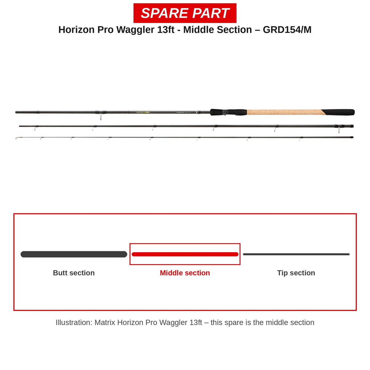 Matrix Middendeel Horizon Pro Waggler 13ft – GRD154/M