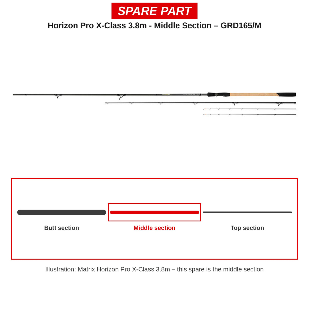 Matrix Middendeel Horizon Pro X-Class 3,8 m – GRD165/M