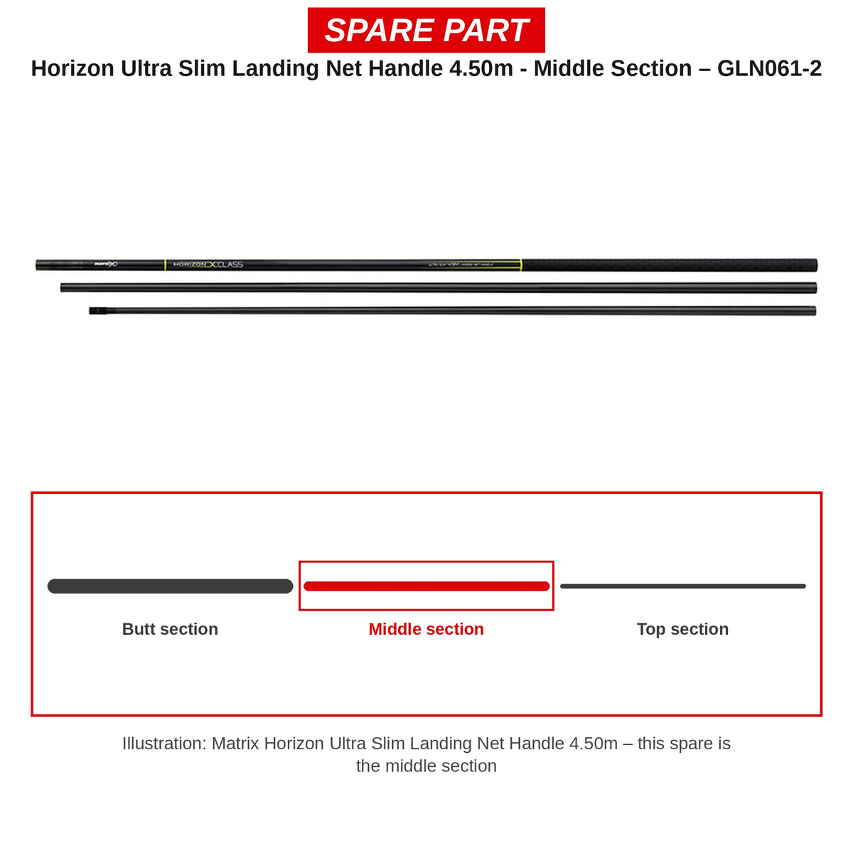 Matrix Middendeel Horizon Ultra Slim schepnetsteel 4,50 m – GLN061-2