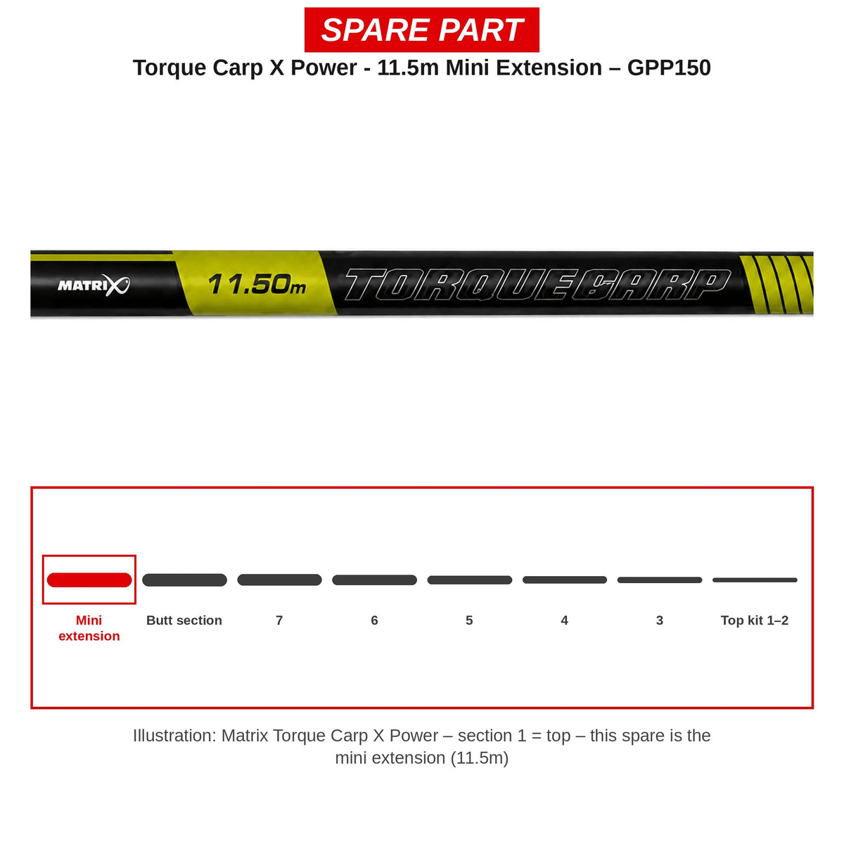 Matrix Mini-verlengdeel 11,5 m Torque Carp X Power – GPP150