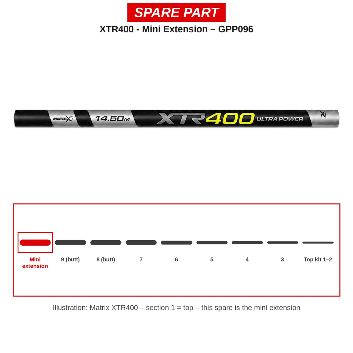 Matrix Mini-verlengdeel XTR400 – GPP096