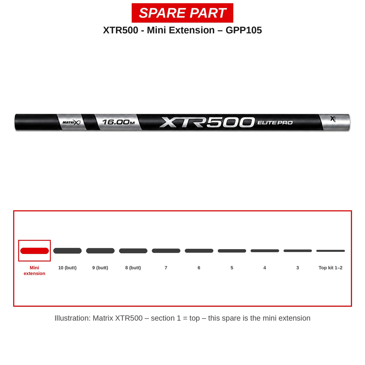 Matrix Mini-verlengdeel XTR500 – GPP105