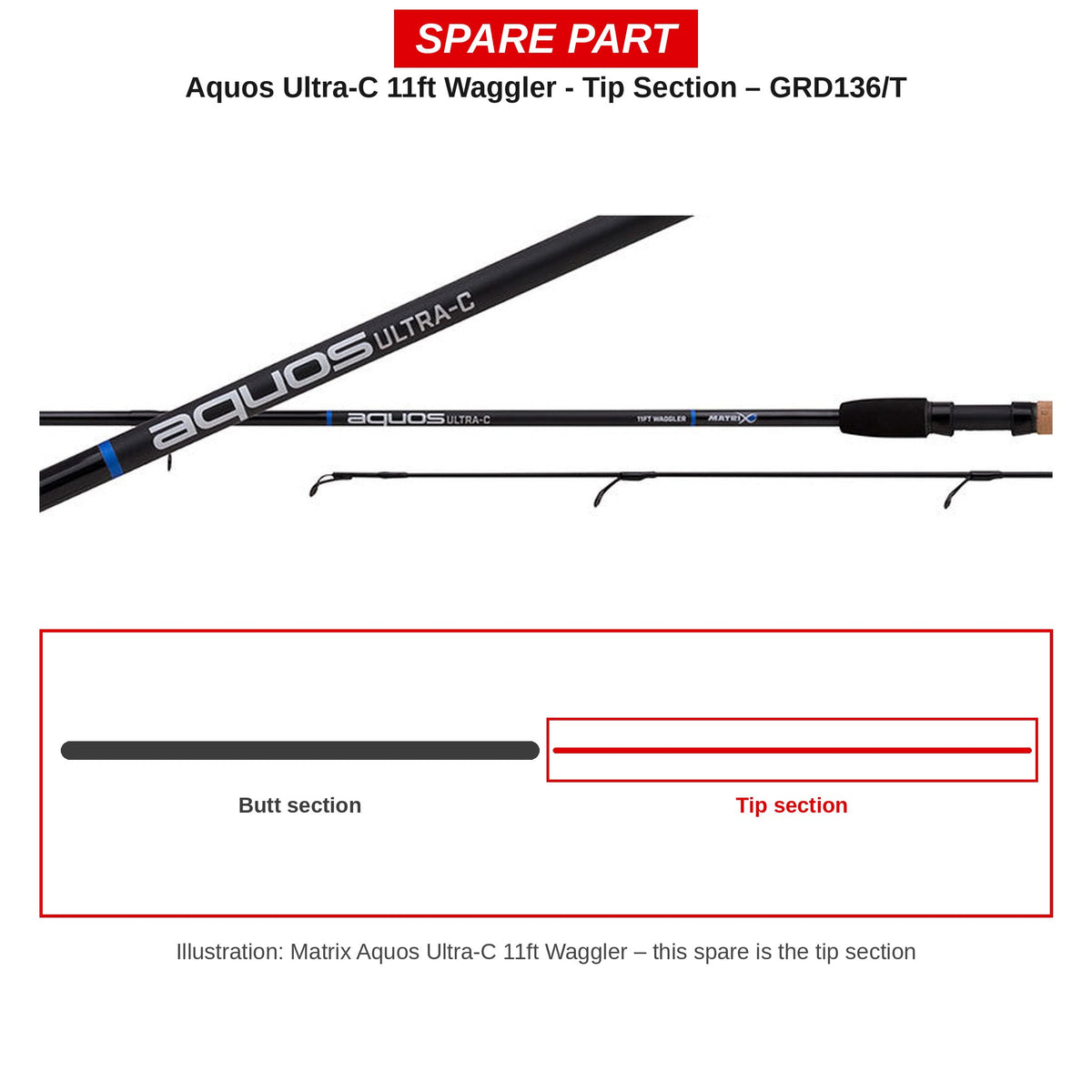 Matrix Topdeel Aquos Ultra-C Waggler 11ft – GRD136/T