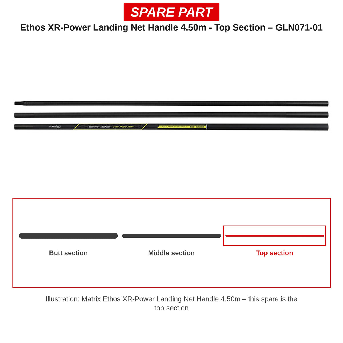 Matrix Topdeel Ethos XR-Power schepnetsteel 4,50 m – GLN071-01