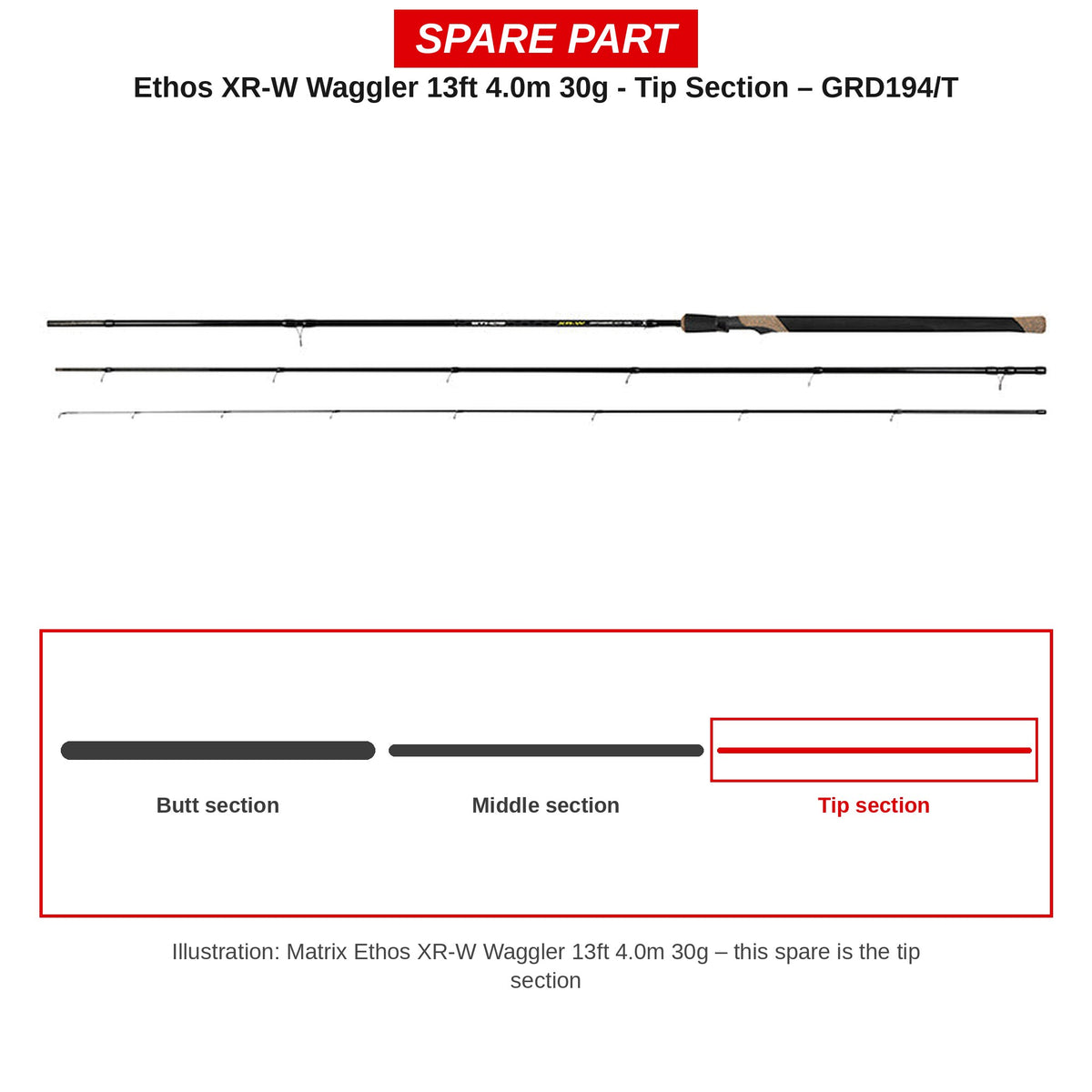 Matrix Topdeel Ethos XR-W Waggler 13ft 4,0 m 30 g – GRD194/T