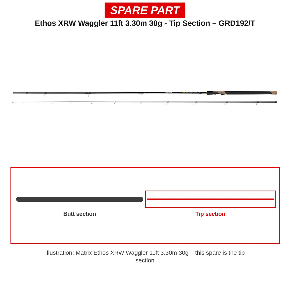 Matrix Topdeel Ethos XRW Waggler 11ft 3,30 m 30 g – GRD192/T