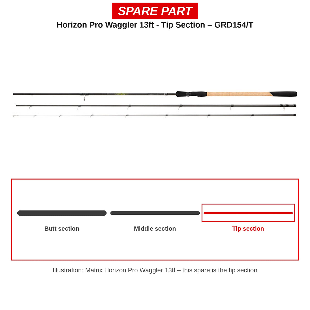 Matrix Topdeel Horizon Pro Waggler 13ft – GRD154/T