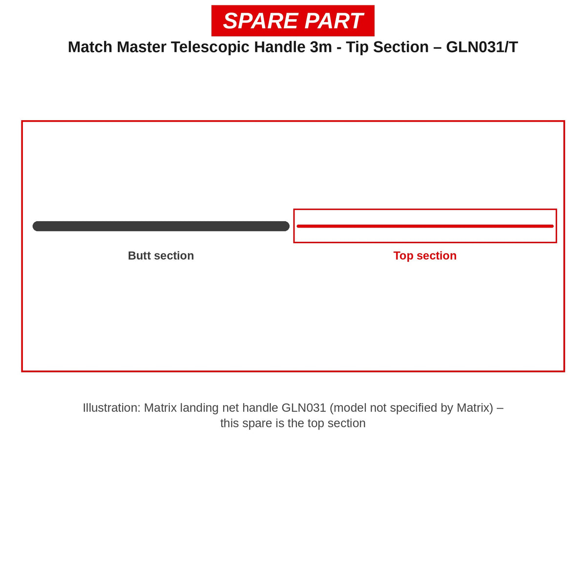 Matrix Topdeel Match Master telescopisch 3 m – GLN031/T