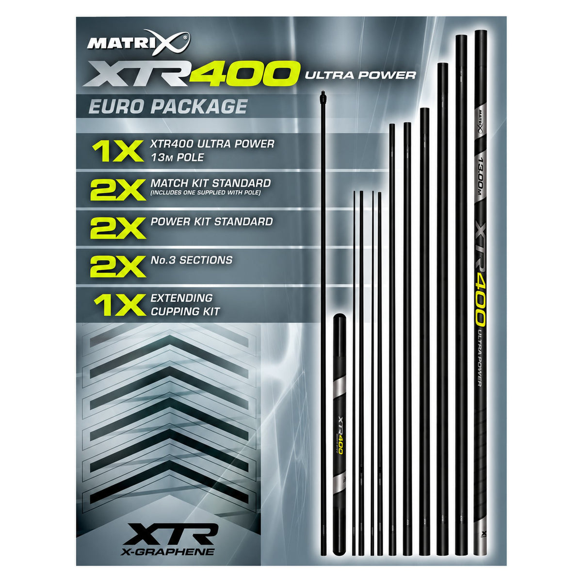 Matrix XTR400 Ultra Power EURO Package 13 m GPO300 – pakketposter met twee matchkits, twee powerkits, twee No.3-secties en cuppingkit