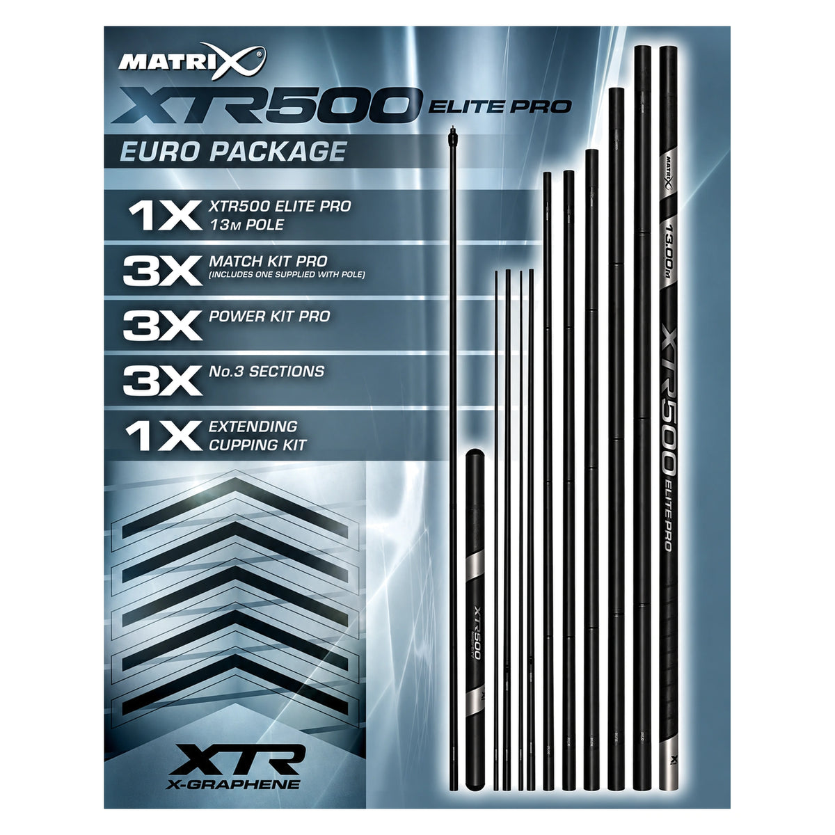Matrix XTR500 Elite Pro 13 m Euro Package GPO301 – samenstellingskaart met 3 Match-kits, 3 Power-kits en 3 extra nr. 3-delen