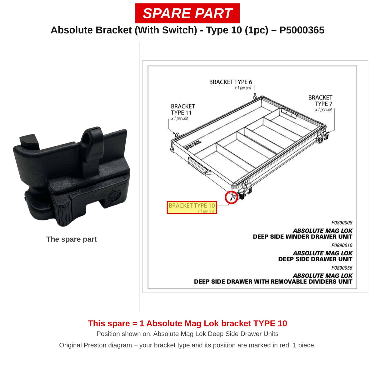 Preston Beugel met schakelaar type 10 voor Absolute Mag Lok – P5000365