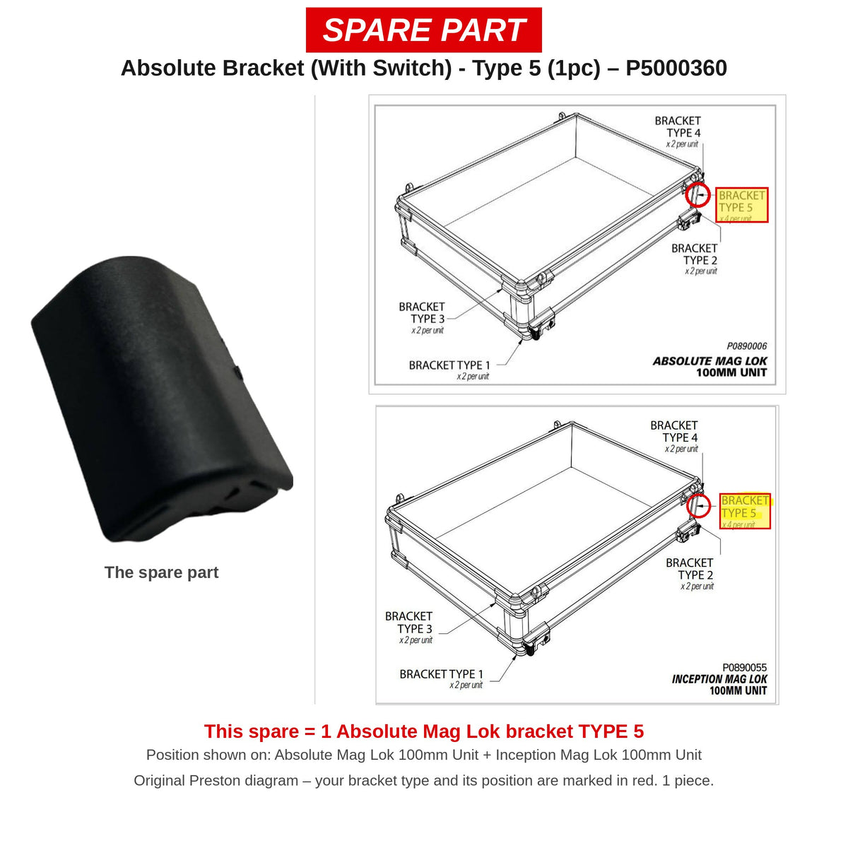 Preston Beugel met schakelaar type 5 voor Absolute Mag Lok – P5000360