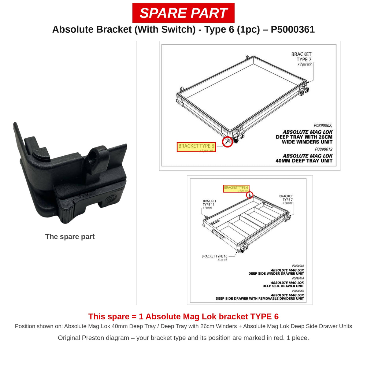 Preston Beugel met schakelaar type 6 voor Absolute Mag Lok – P5000361