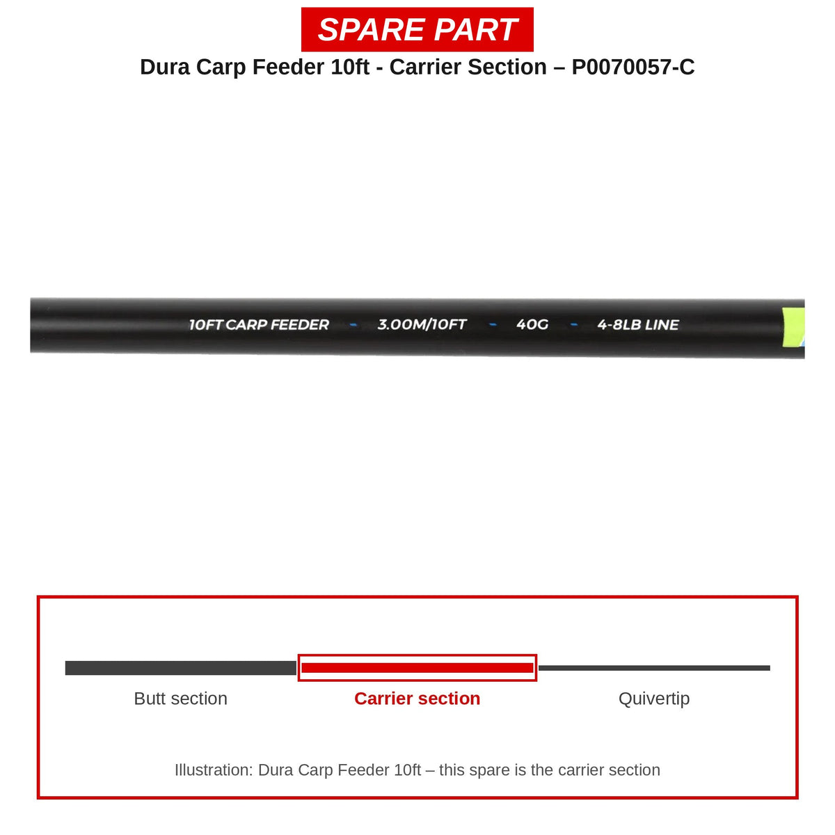 Preston Carrierdeel voor Dura Carp 10ft feederhengel – P0070057-C