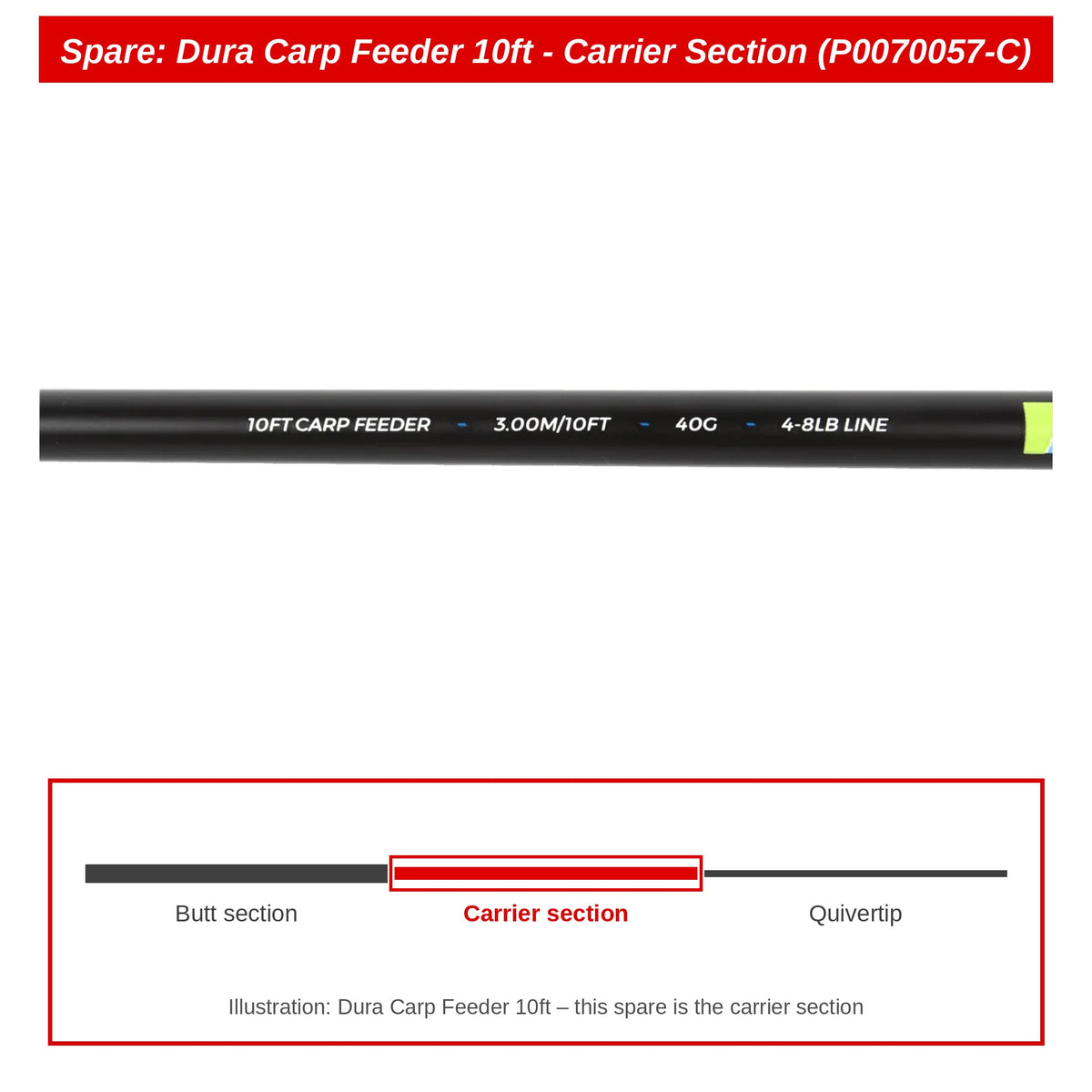 Preston Carrierdeel voor Dura Carp 10ft feederhengel – P0070057-C