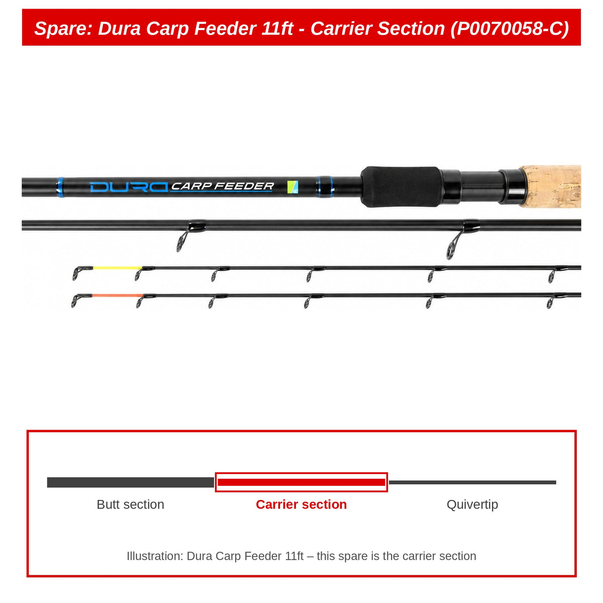 Preston Carrierdeel voor Dura Carp 11ft feederhengel – P0070058-C