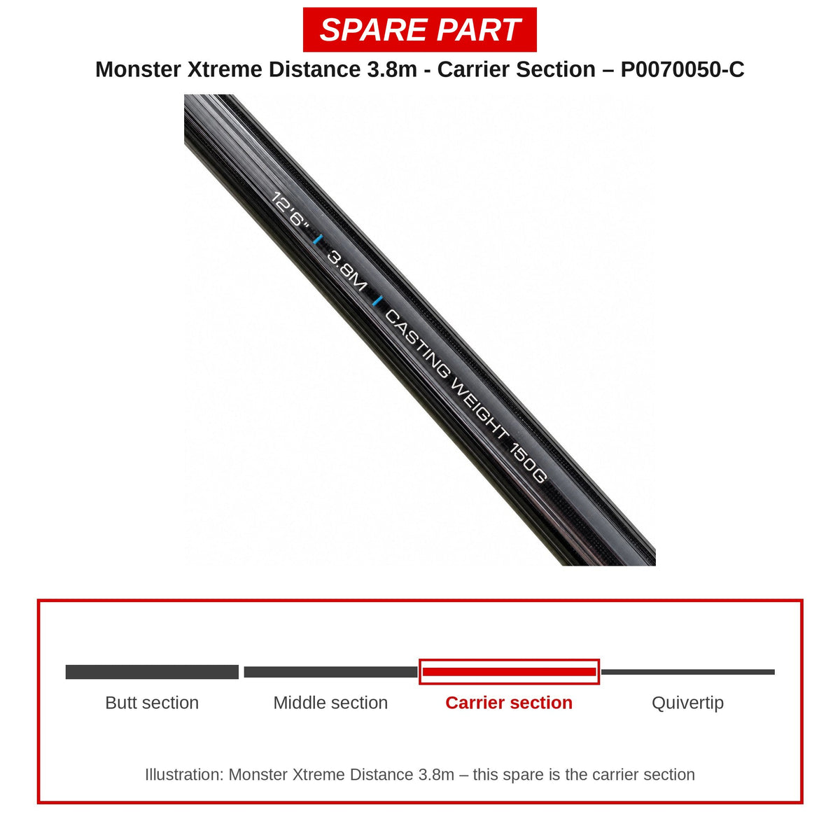 Preston Carrierdeel voor Monster Xtreme Distance 3.8m feederhengel – P0070050-C