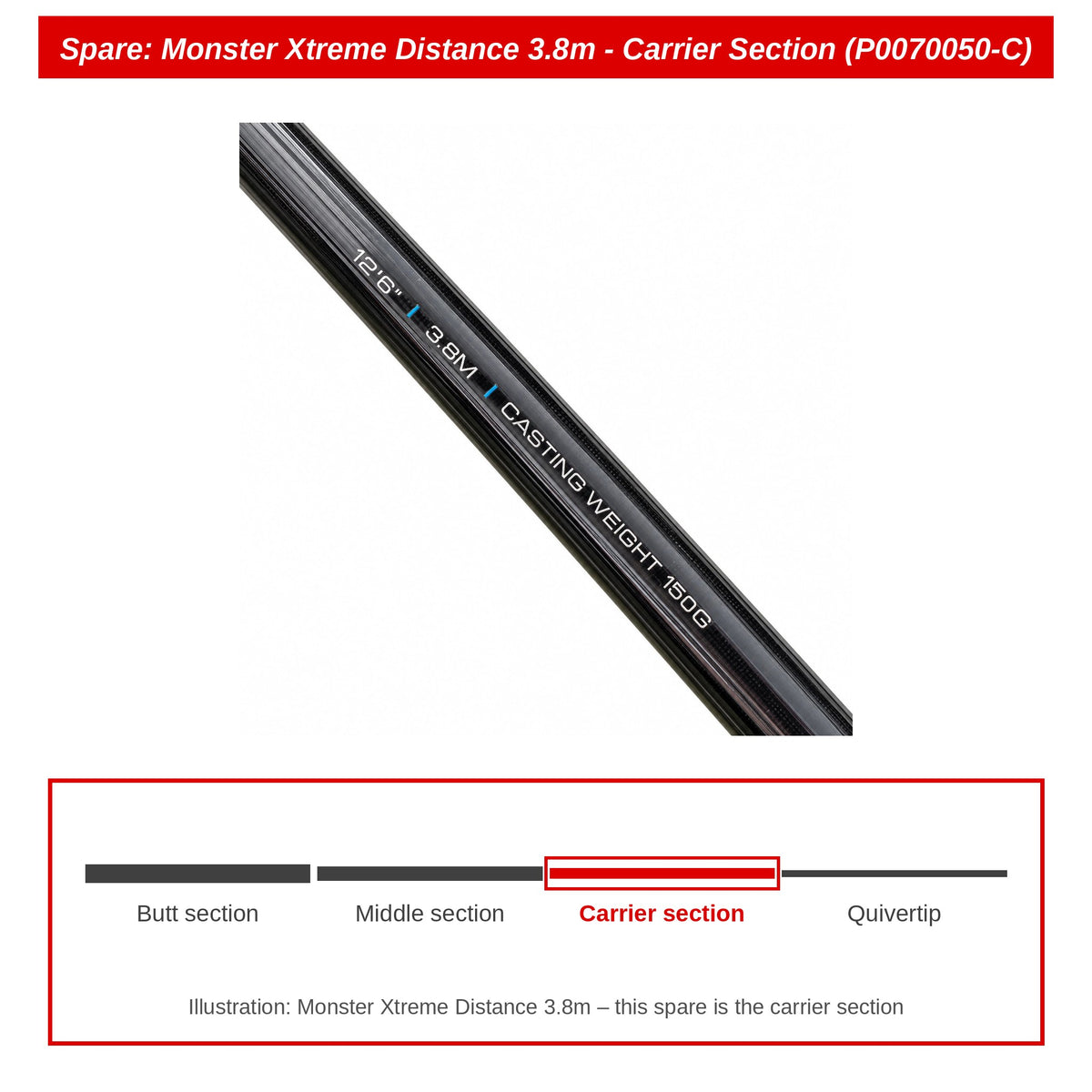 Preston Carrierdeel voor Monster Xtreme Distance 3.8m feederhengel – P0070050-C