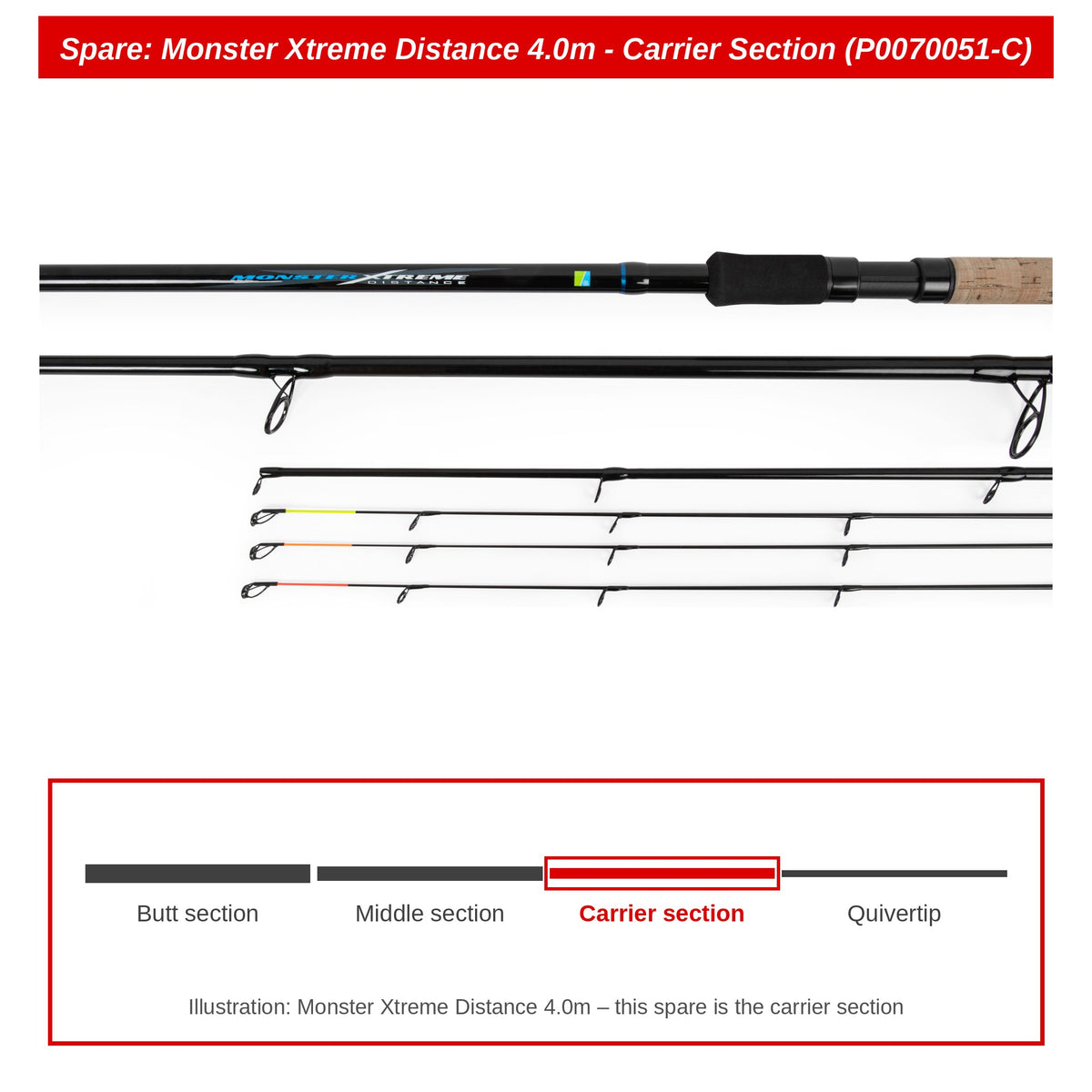 Preston Carrierdeel voor Monster Xtreme Distance 4.0m feederhengel – P0070051-C