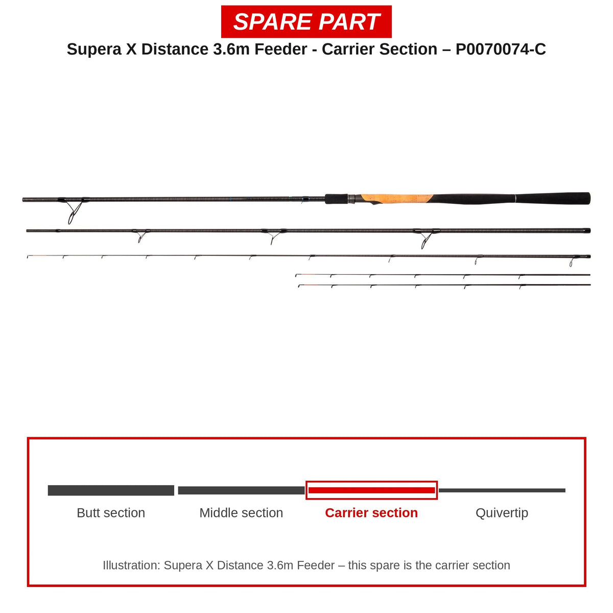 Preston Carrierdeel voor Supera X Distance 3.6m feederhengel – P0070074-C