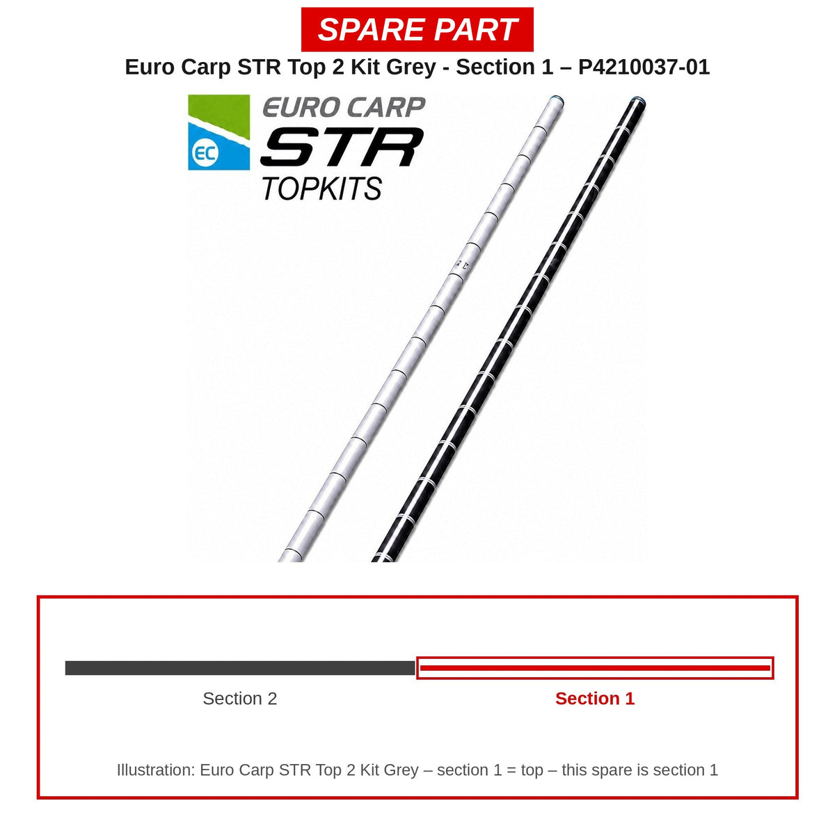 Preston Deel 1 voor Euro Carp STR Top 2 Kit Grey – P4210037-01