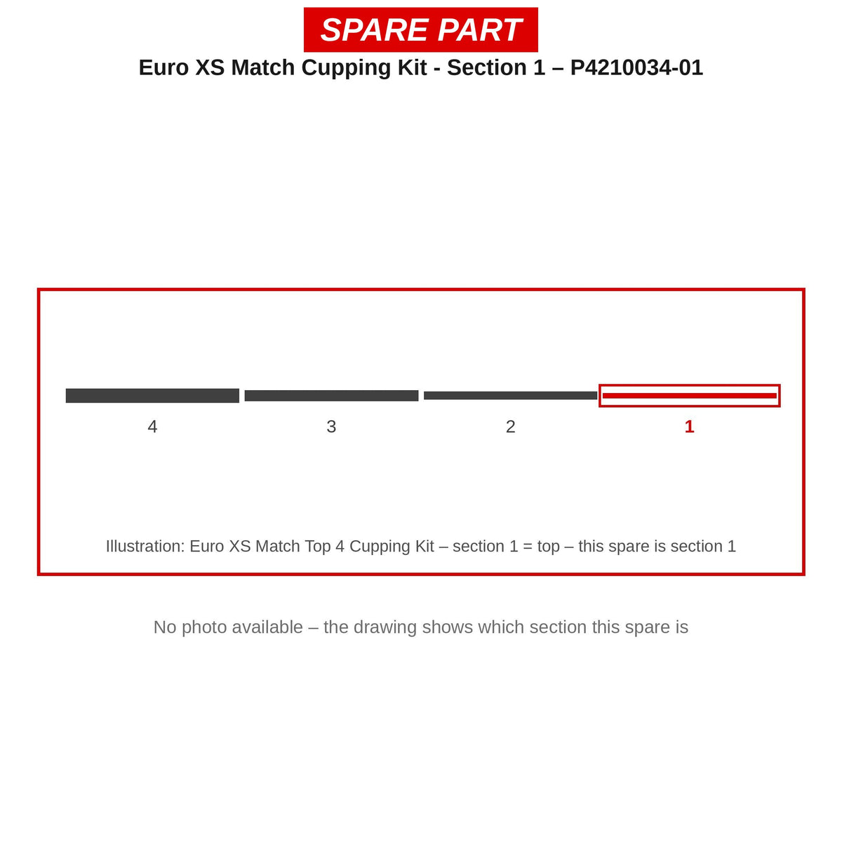 Preston Deel 1 voor Euro XS Match Top 4 Cupping Kit – P4210034-01