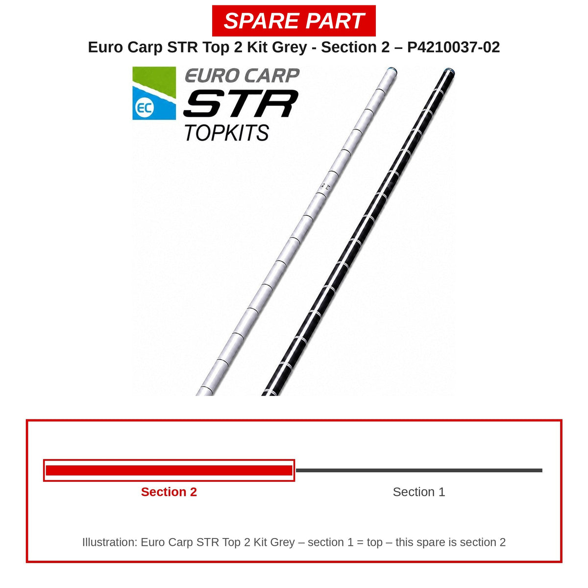 Preston Deel 2 voor Euro Carp STR Top 2 Kit Grey – P4210037-02