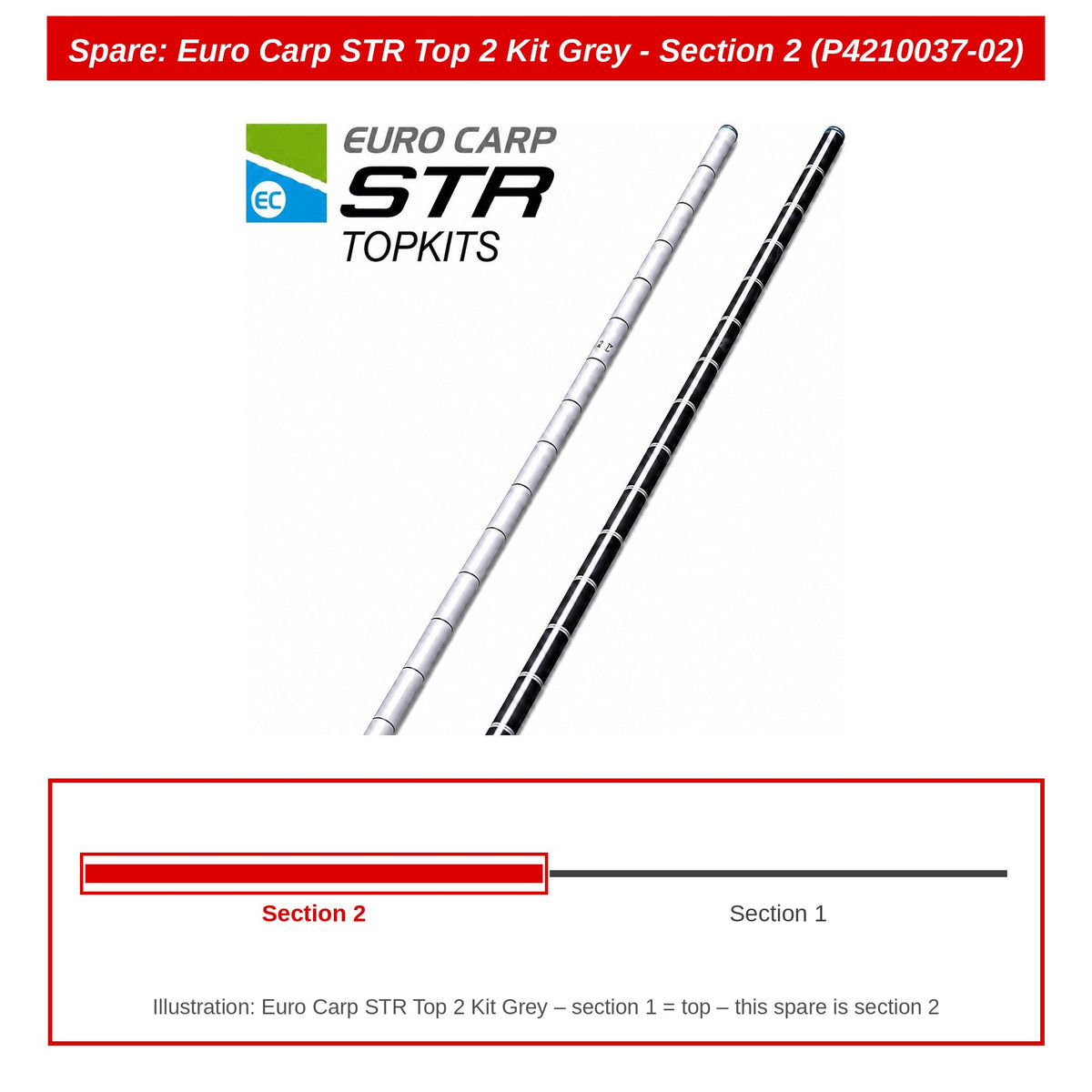 Preston Deel 2 voor Euro Carp STR Top 2 Kit Grey – P4210037-02
