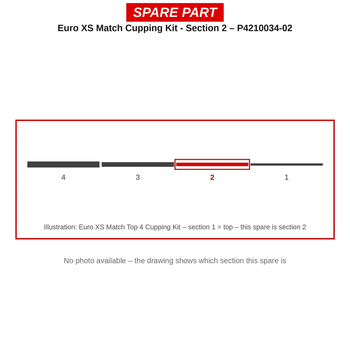 Preston Deel 2 voor Euro XS Match Top 4 Cupping Kit – P4210034-02