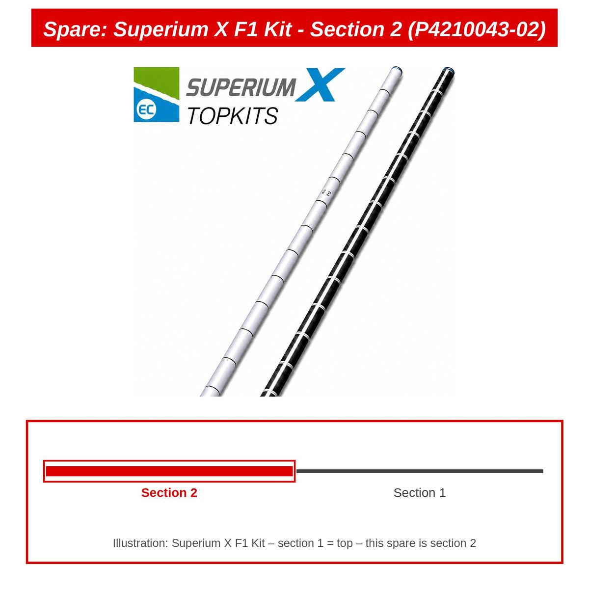 Preston Deel 2 voor Superium X F1 Kit – P4210043-02