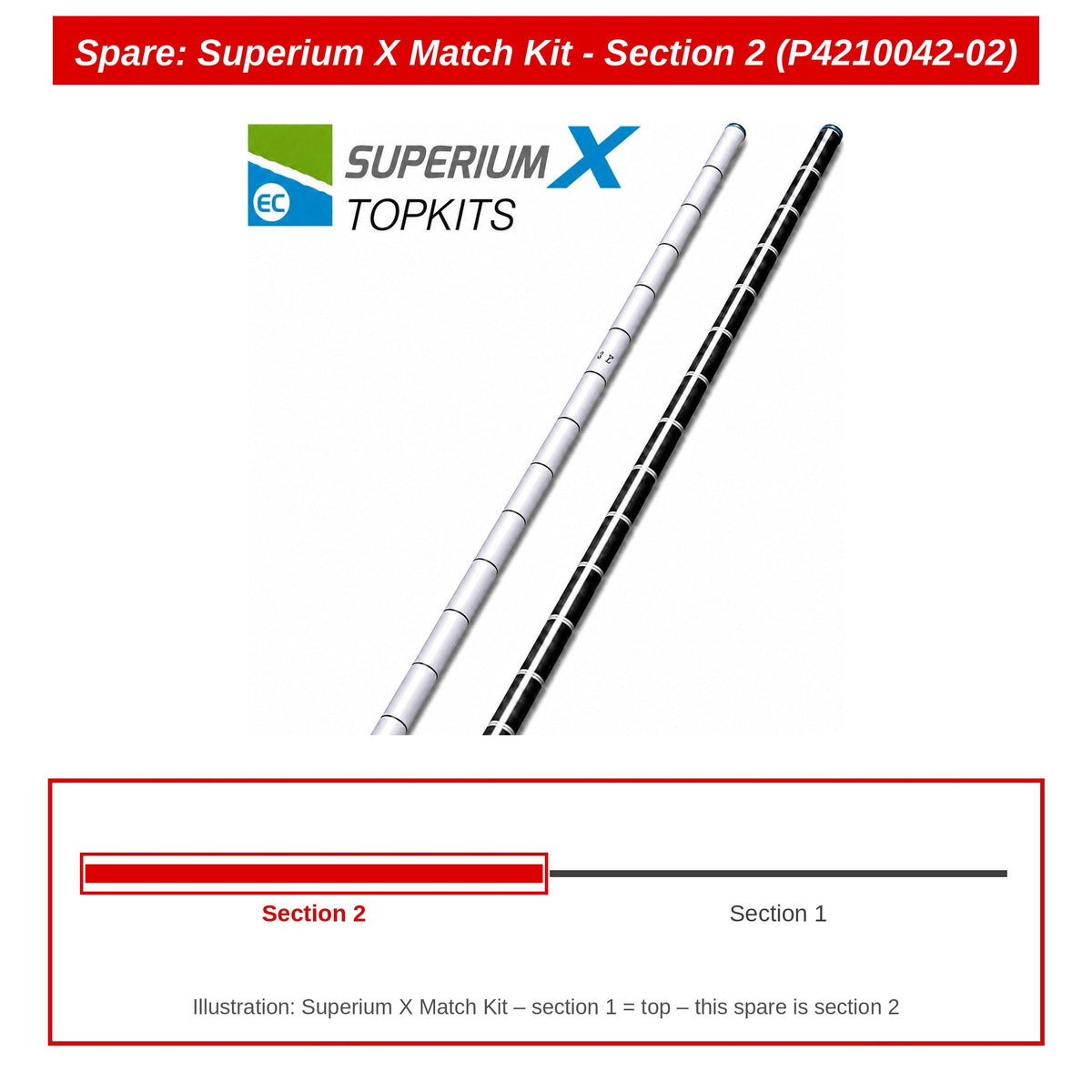 Preston Deel 2 voor Superium X Match Kit – P4210042-02