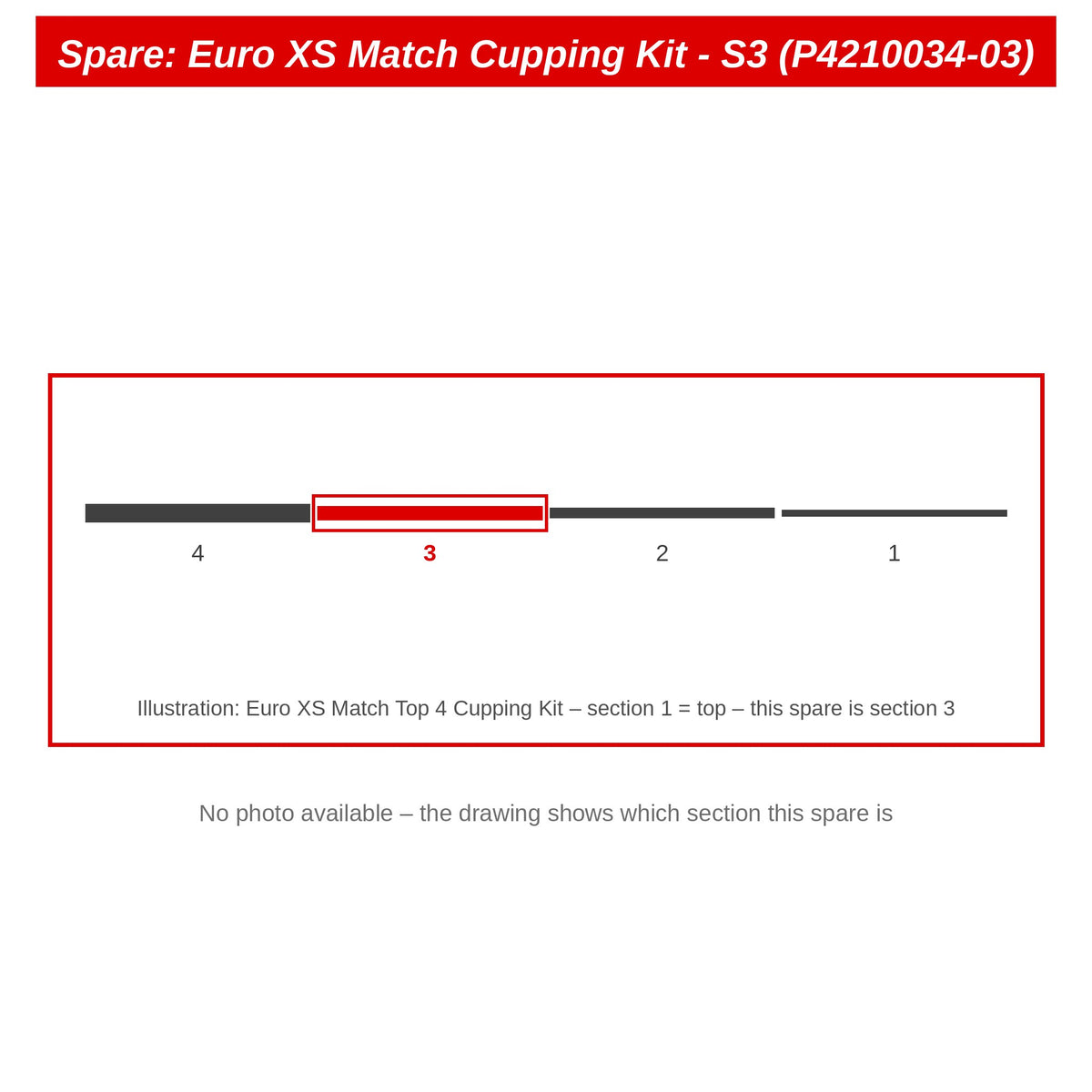 Preston Deel 3 voor Euro XS Match Top 4 Cupping Kit – P4210034-03