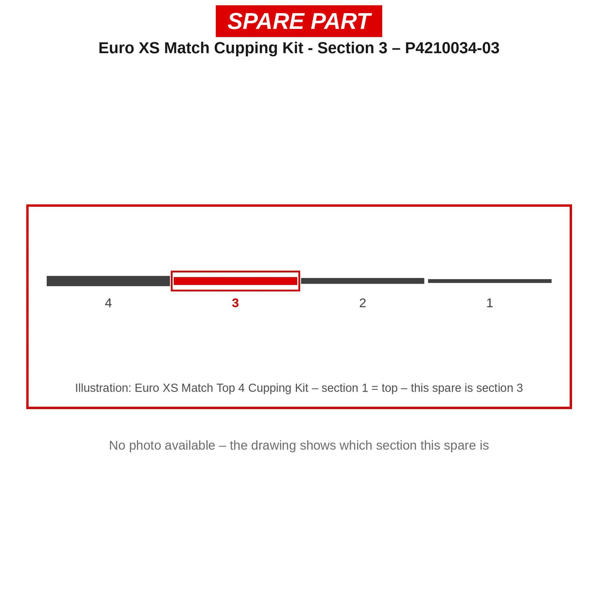 Preston Deel 3 voor Euro XS Match Top 4 Cupping Kit – P4210034-03