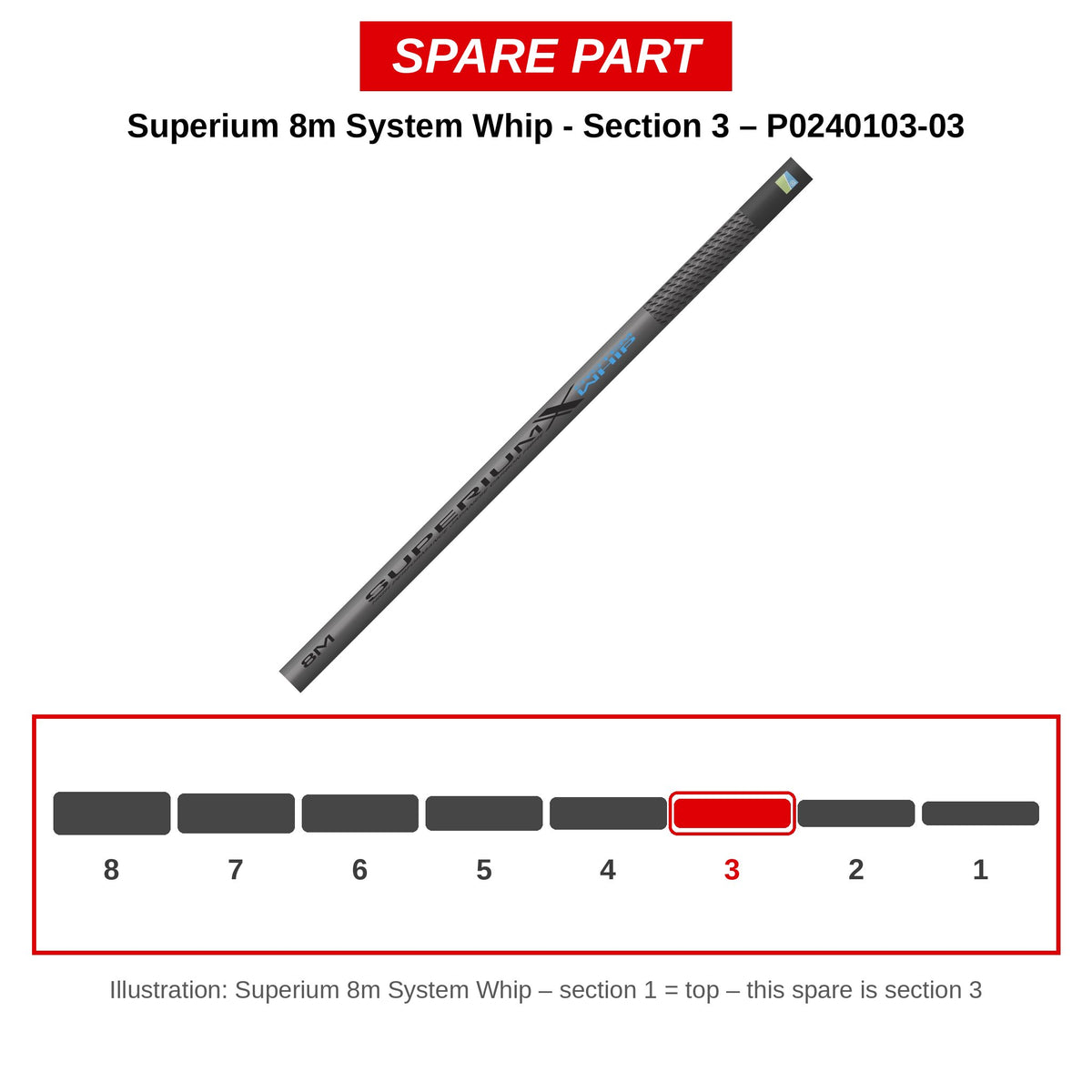 Preston Deel 3 voor Superium 8m System Whip – P0240103-03