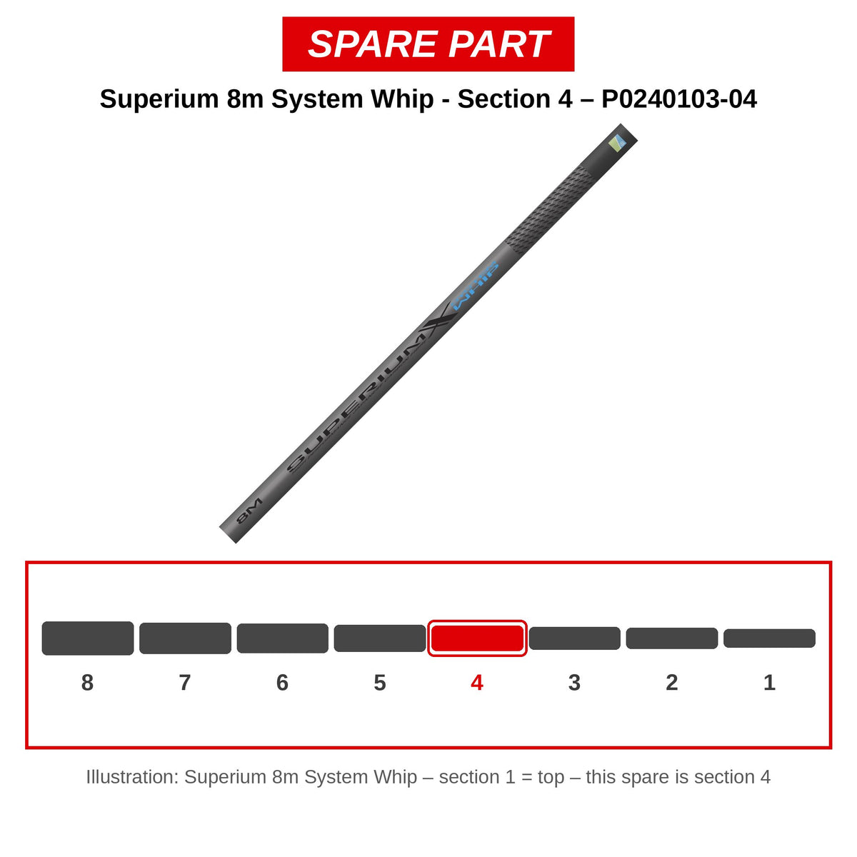 Preston Deel 4 voor Superium 8m System Whip – P0240103-04