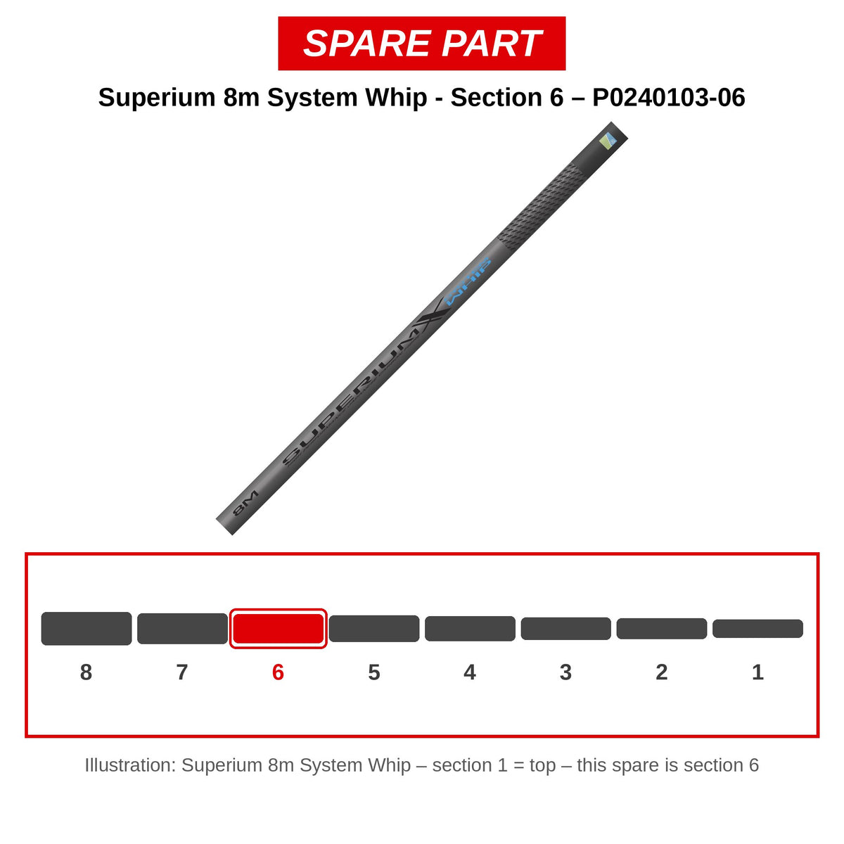 Preston Deel 6 voor Superium 8m System Whip – P0240103-06