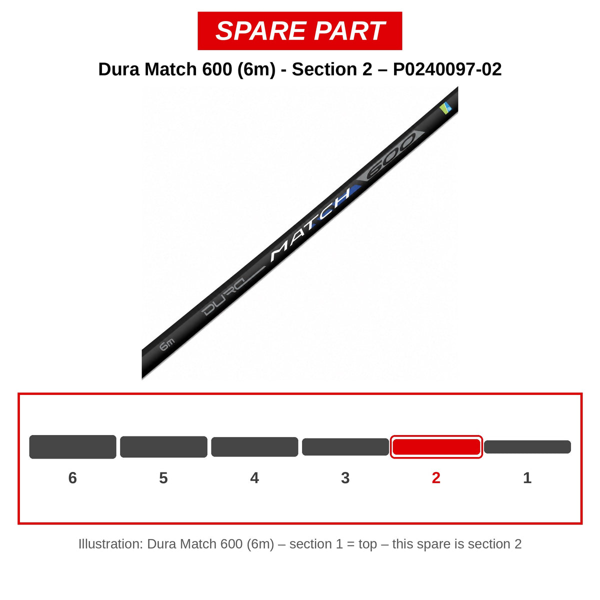 Preston Dura Match 600 – Deel 2 – P0240097-02