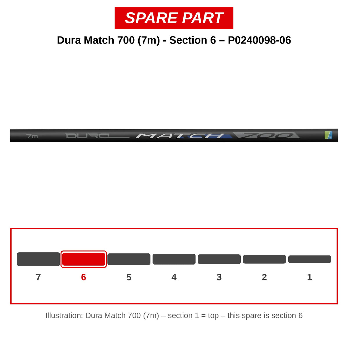 Preston Dura Match 700 – Deel 6 – P0240098-06