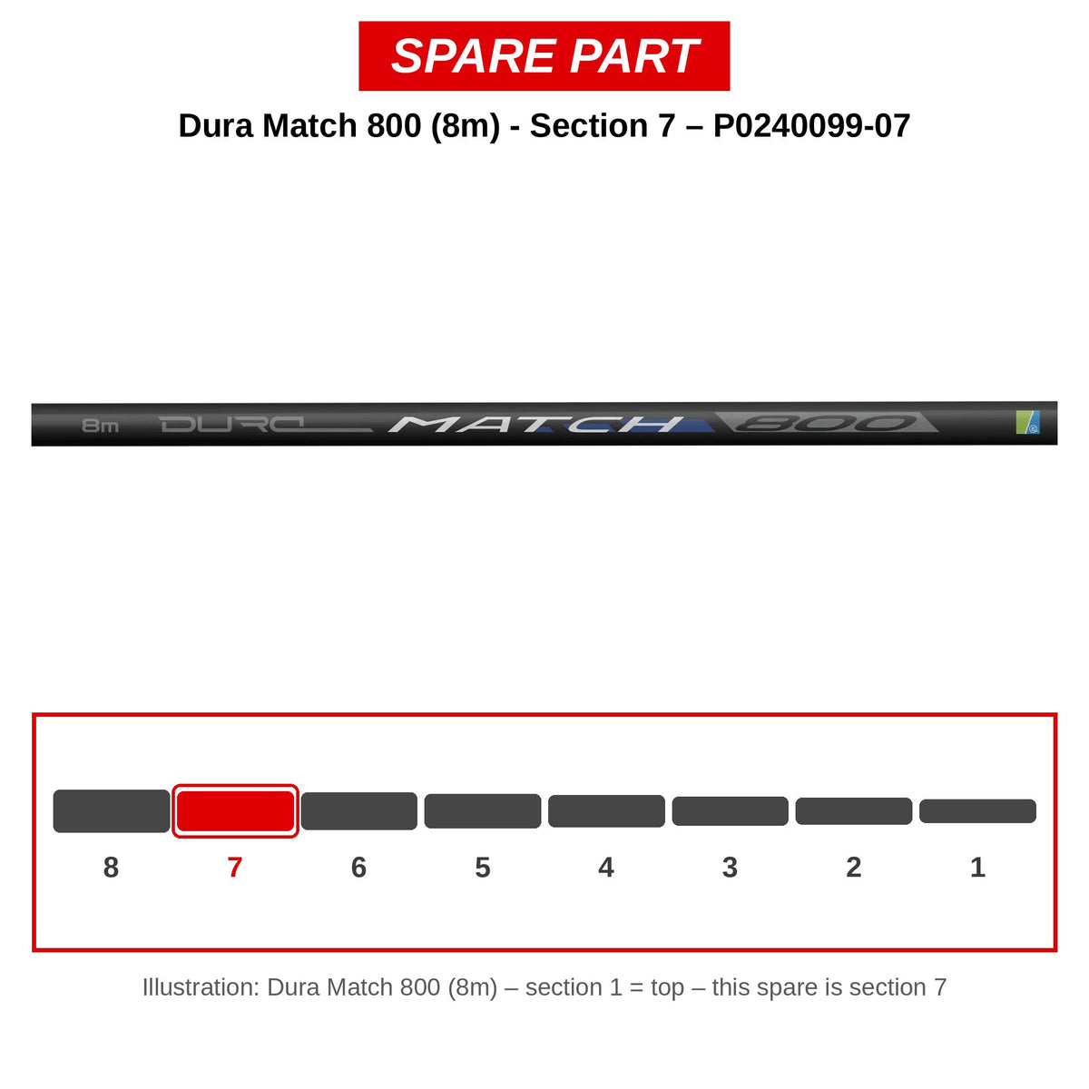 Preston Dura Match 800 – Deel 7 – P0240099-07