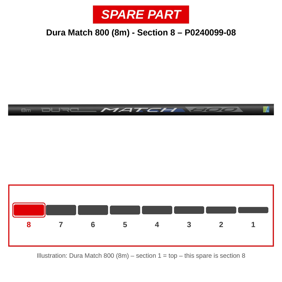 Preston Dura Match 800 – Handdeel (deel 8) – P0240099-08